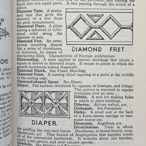 1982 The Complete Dictionary of Wood Woodworker Carpenter Moldings Craftsman